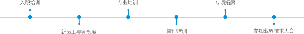 招聘流程.jpg